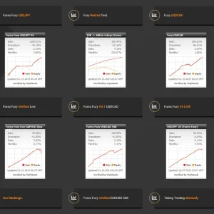 forex trading, Forex Fury EA MT4, automated trading, advanced algorithms, risk management, MT4 integration, precision trading, efficiency, performance analytics, user-friendly interface, forex automation