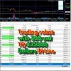 heimdall winner trading robot mt4, algorithmic trading, risk management, mt4 integration, unlimited trading, precision trading, professional trading