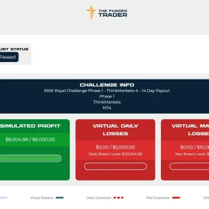 ftmo trader, ea mt4, algorithmic trading, risk management, mt4 integration, precision trading, professional trading, trading success