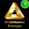 Undefeated Triangle MT4 Unlimited, Undefeated Triangle EA, Undefeated Triangle MT4 Unlimited, trading precision, triangle patterns, MetaTrader 4, automated risk management, real-time insights, market dominance, unbeatable success
