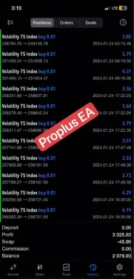 Pro Plus EA MT5 Unlimited, MetaTrader 5, trading robot, algorithmic trading, precision trading, financial markets, efficiency, adaptability, automated trading