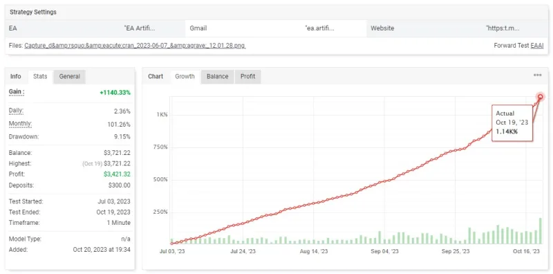 Artificial Intelligence EAAI MT4, EA for FTMO, EA for MFF, Prop Firm, Pass FTMO, EA for Funds, FTMO, MFF, EIGHTCAP, Best Forex EA, Top-performing Forex Robot, Profitable Expert Advisor, Optimal Forex Automation, Top Forex Algorithm, High-Performing Trading Bot, Forex EA Excellence, Superior Automated Trading System, Top-notch Forex Algorithm, Exceptional Expert Advisor