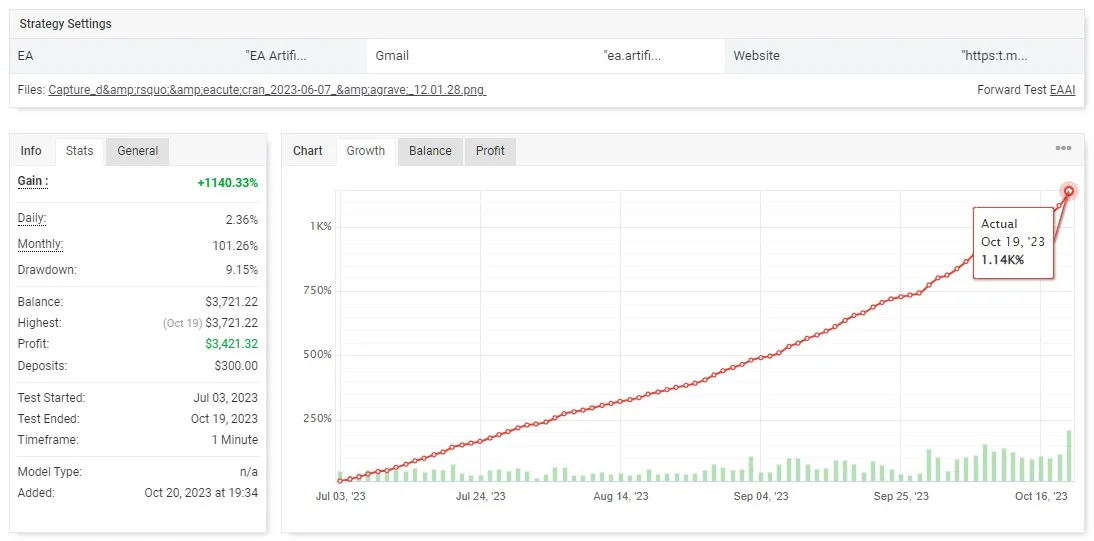 Artificial Intelligence EAAI MT4, EA for FTMO, EA for MFF, Prop Firm, Pass FTMO, EA for Funds, FTMO, MFF, EIGHTCAP, Best Forex EA, Top-performing Forex Robot, Profitable Expert Advisor, Optimal Forex Automation, Top Forex Algorithm, High-Performing Trading Bot, Forex EA Excellence, Superior Automated Trading System, Top-notch Forex Algorithm, Exceptional Expert Advisor