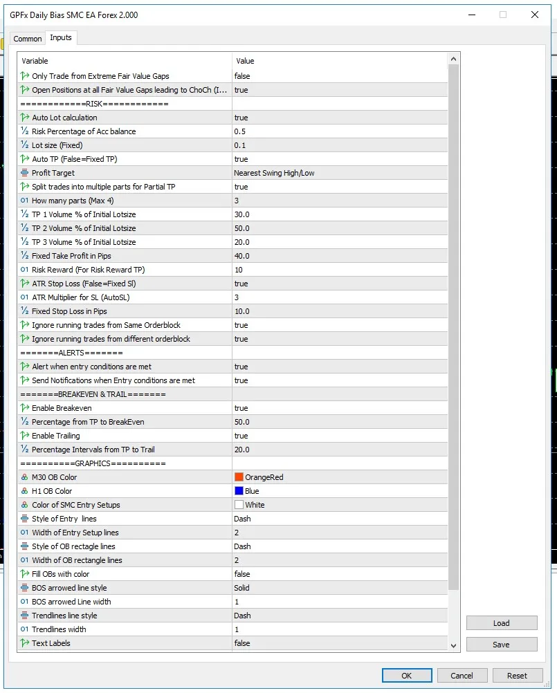 GPFx SMC EA MT5, EA for FTMO, EA for MFF, Prop Firm, Pass FTMO, EA for Funds, FTMO, MFF, EIGHTCAP, Best Forex EA, Top-performing Forex Robot, Profitable Expert Advisor, Optimal Forex Automation, Top Forex Algorithm, High-Performing Trading Bot, Forex EA Excellence, Superior Automated Trading System, Top-notch Forex Algorithm, Exceptional Expert Advisor