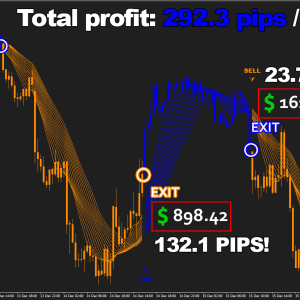 FOREX JUPITER, MANAGER MT4, EA for FTMO, EA for MFF, Prop Firm, Pass FTMO, EA for Funds, FTMO, MFF, EIGHTCAP, Best Forex EA, Top-performing Forex Robot, Profitable Expert Advisor, Optimal Forex Automation, Top Forex Algorithm, High-Performing Trading Bot, Forex EA Excellence, Superior Automated Trading System, Top-notch Forex Algorithm, Exceptional Expert Advisor