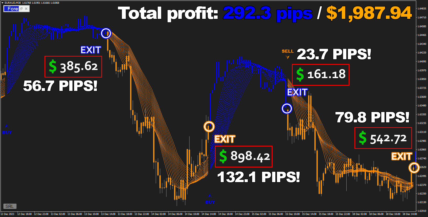 FOREX JUPITER, MANAGER MT4, EA for FTMO, EA for MFF, Prop Firm, Pass FTMO, EA for Funds, FTMO, MFF, EIGHTCAP, Best Forex EA, Top-performing Forex Robot, Profitable Expert Advisor, Optimal Forex Automation, Top Forex Algorithm, High-Performing Trading Bot, Forex EA Excellence, Superior Automated Trading System, Top-notch Forex Algorithm, Exceptional Expert Advisor