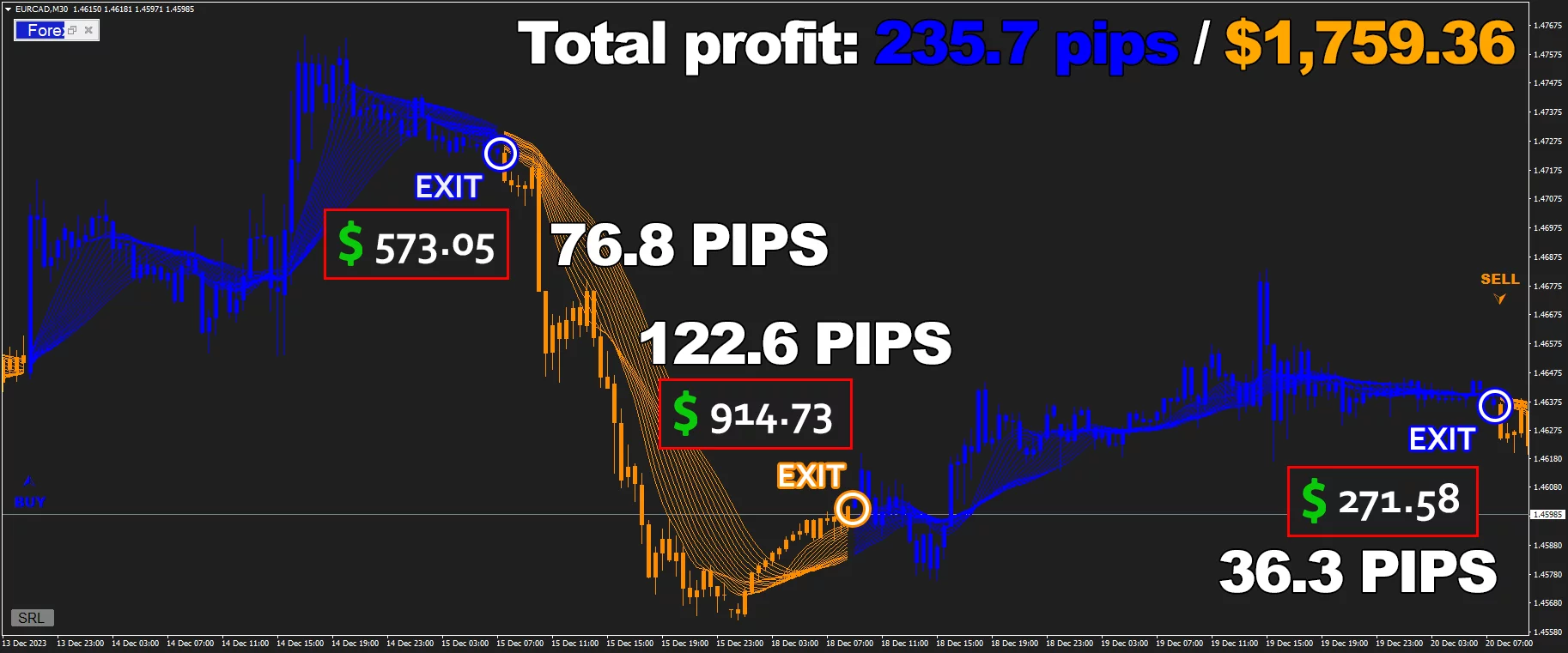 FOREX JUPITER, MANAGER MT4, EA for FTMO, EA for MFF, Prop Firm, Pass FTMO, EA for Funds, FTMO, MFF, EIGHTCAP, Best Forex EA, Top-performing Forex Robot, Profitable Expert Advisor, Optimal Forex Automation, Top Forex Algorithm, High-Performing Trading Bot, Forex EA Excellence, Superior Automated Trading System, Top-notch Forex Algorithm, Exceptional Expert Advisor