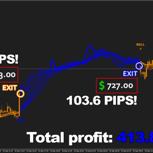 FOREX JUPITER, MANAGER MT4, EA for FTMO, EA for MFF, Prop Firm, Pass FTMO, EA for Funds, FTMO, MFF, EIGHTCAP, Best Forex EA, Top-performing Forex Robot, Profitable Expert Advisor, Optimal Forex Automation, Top Forex Algorithm, High-Performing Trading Bot, Forex EA Excellence, Superior Automated Trading System, Top-notch Forex Algorithm, Exceptional Expert Advisor