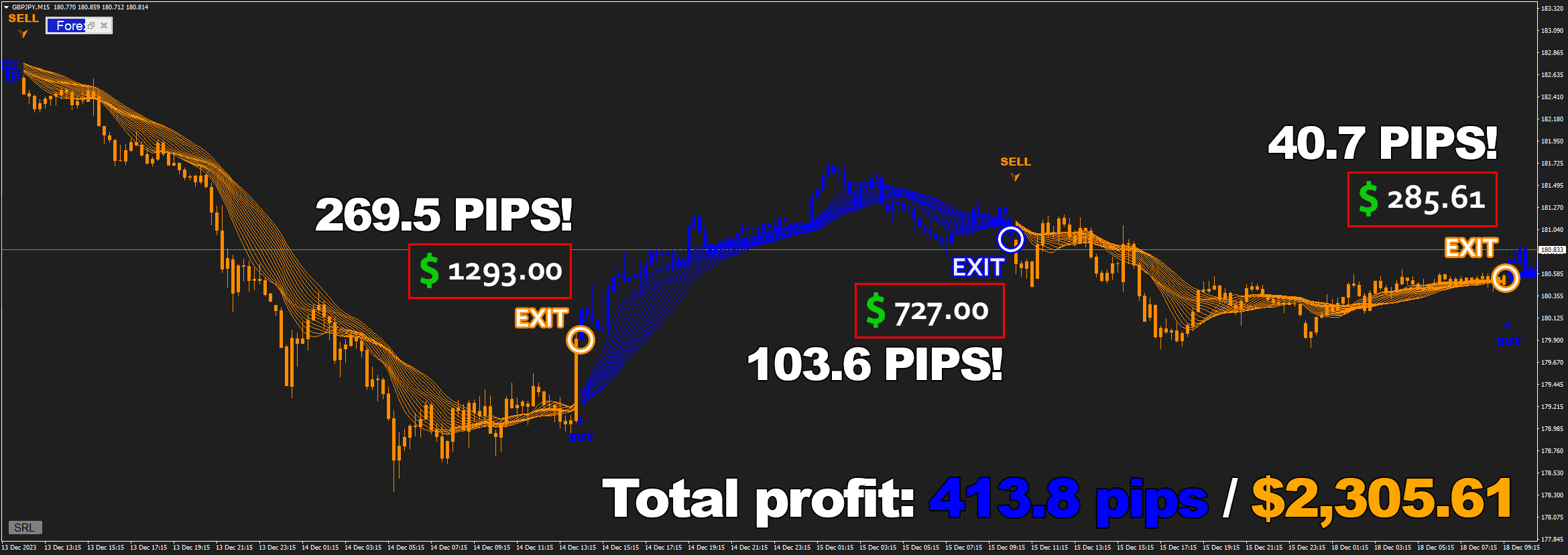 FOREX JUPITER, MANAGER MT4, EA for FTMO, EA for MFF, Prop Firm, Pass FTMO, EA for Funds, FTMO, MFF, EIGHTCAP, Best Forex EA, Top-performing Forex Robot, Profitable Expert Advisor, Optimal Forex Automation, Top Forex Algorithm, High-Performing Trading Bot, Forex EA Excellence, Superior Automated Trading System, Top-notch Forex Algorithm, Exceptional Expert Advisor