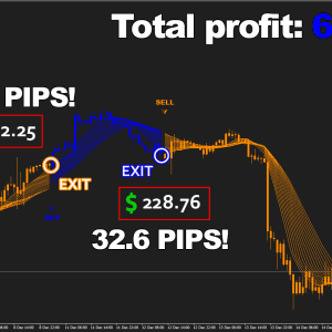 FOREX JUPITER, MANAGER MT4, EA for FTMO, EA for MFF, Prop Firm, Pass FTMO, EA for Funds, FTMO, MFF, EIGHTCAP, Best Forex EA, Top-performing Forex Robot, Profitable Expert Advisor, Optimal Forex Automation, Top Forex Algorithm, High-Performing Trading Bot, Forex EA Excellence, Superior Automated Trading System, Top-notch Forex Algorithm, Exceptional Expert Advisor