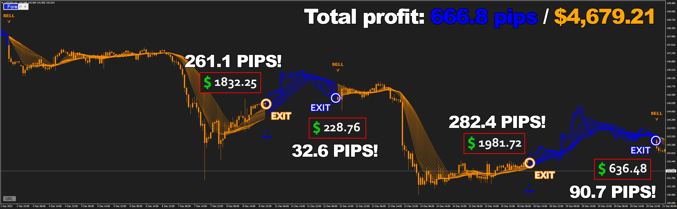 FOREX JUPITER, MANAGER MT4, EA for FTMO, EA for MFF, Prop Firm, Pass FTMO, EA for Funds, FTMO, MFF, EIGHTCAP, Best Forex EA, Top-performing Forex Robot, Profitable Expert Advisor, Optimal Forex Automation, Top Forex Algorithm, High-Performing Trading Bot, Forex EA Excellence, Superior Automated Trading System, Top-notch Forex Algorithm, Exceptional Expert Advisor