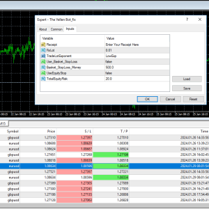 The Yellen Bot, EA for FTMO, EA for MFF, Prop Firm, Pass FTMO, EA for Funds, FTMO, MFF, EIGHTCAP, Best Forex EA, Top-performing Forex Robot, Profitable Expert Advisor, Optimal Forex Automation, Top Forex Algorithm, High-Performing Trading Bot, Forex EA Excellence, Superior Automated Trading System, Top-notch Forex Algorithm, Exceptional Expert Advisor