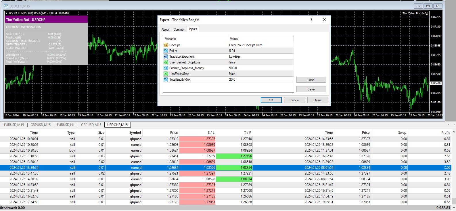 The Yellen Bot, EA for FTMO, EA for MFF, Prop Firm, Pass FTMO, EA for Funds, FTMO, MFF, EIGHTCAP, Best Forex EA, Top-performing Forex Robot, Profitable Expert Advisor, Optimal Forex Automation, Top Forex Algorithm, High-Performing Trading Bot, Forex EA Excellence, Superior Automated Trading System, Top-notch Forex Algorithm, Exceptional Expert Advisor