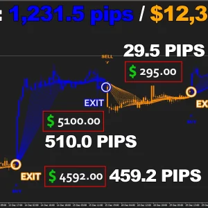 FOREX JUPITER, MANAGER MT4, EA for FTMO, EA for MFF, Prop Firm, Pass FTMO, EA for Funds, FTMO, MFF, EIGHTCAP, Best Forex EA, Top-performing Forex Robot, Profitable Expert Advisor, Optimal Forex Automation, Top Forex Algorithm, High-Performing Trading Bot, Forex EA Excellence, Superior Automated Trading System, Top-notch Forex Algorithm, Exceptional Expert Advisor