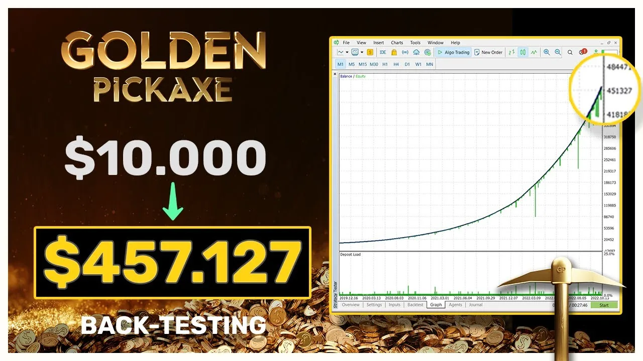 Golden Pickaxe MT4 Unlimited, Unlimited profit opportunities, Precision trading signals, Seamless MT4 integration, Versatile trading toolkit, Tactical advantage for traders, Professional-grade trading solution, Adaptive trading strategy, Elevate your trading journey, Unmatched precision in trades