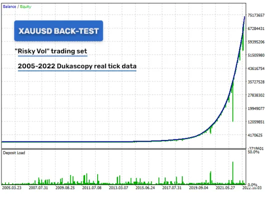 Golden Pickaxe MT4 Unlimited, Unlimited profit opportunities, Precision trading signals, Seamless MT4 integration, Versatile trading toolkit, Tactical advantage for traders, Professional-grade trading solution, Adaptive trading strategy, Elevate your trading journey, Unmatched precision in trades