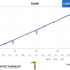 Golden Pickaxe MT4 Unlimited, Unlimited profit opportunities, Precision trading signals, Seamless MT4 integration, Versatile trading toolkit, Tactical advantage for traders, Professional-grade trading solution, Adaptive trading strategy, Elevate your trading journey, Unmatched precision in trades