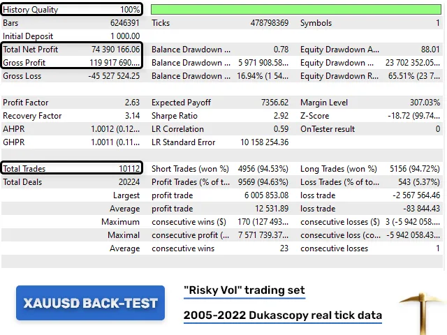 Golden Pickaxe MT4 Unlimited, Unlimited profit opportunities, Precision trading signals, Seamless MT4 integration, Versatile trading toolkit, Tactical advantage for traders, Professional-grade trading solution, Adaptive trading strategy, Elevate your trading journey, Unmatched precision in trades
