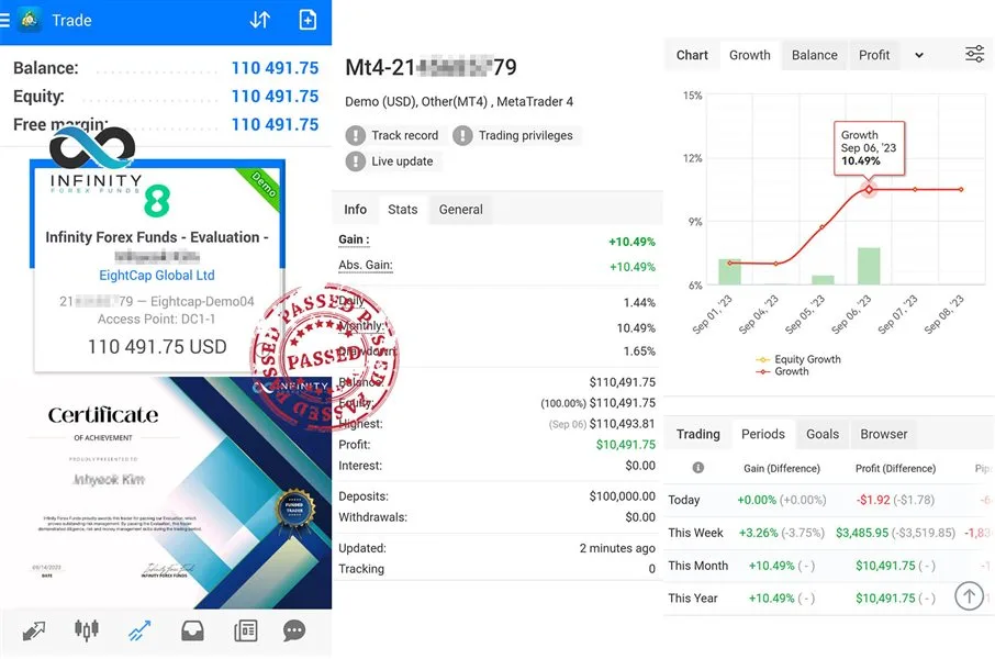 HFT Prop Firm EA, HFT Prop Firm EA unlimited, HFT Prop Firm EA No DLL, Without DLL, EA for FTMO, EA for MFF, Prop Firm, Pass FTMO, EA for Funds, FTMO, MFF, EIGHTCAP, Best Forex EA, Top-performing Forex Robot, Profitable Expert Advisor, Optimal Forex Automation, Top Forex Algorithm, High-Performing Trading Bot, Forex EA Excellence, Superior Automated Trading System, Top-notch Forex Algorithm, Exceptional Expert Advisor
