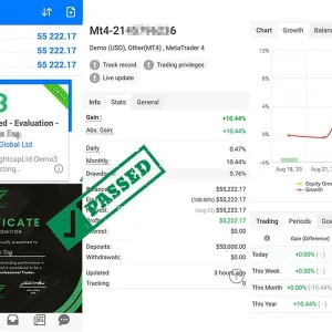 HFT Prop Firm EA, HFT Prop Firm EA unlimited, HFT Prop Firm EA No DLL, Without DLL, EA for FTMO, EA for MFF, Prop Firm, Pass FTMO, EA for Funds, FTMO, MFF, EIGHTCAP, Best Forex EA, Top-performing Forex Robot, Profitable Expert Advisor, Optimal Forex Automation, Top Forex Algorithm, High-Performing Trading Bot, Forex EA Excellence, Superior Automated Trading System, Top-notch Forex Algorithm, Exceptional Expert Advisor