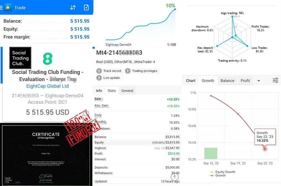 HFT Prop Firm EA, HFT Prop Firm EA unlimited, HFT Prop Firm EA No DLL, Without DLL, EA for FTMO, EA for MFF, Prop Firm, Pass FTMO, EA for Funds, FTMO, MFF, EIGHTCAP, Best Forex EA, Top-performing Forex Robot, Profitable Expert Advisor, Optimal Forex Automation, Top Forex Algorithm, High-Performing Trading Bot, Forex EA Excellence, Superior Automated Trading System, Top-notch Forex Algorithm, Exceptional Expert Advisor