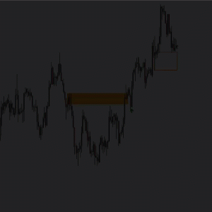 Market Reversal Alerts MT4 Unlimited