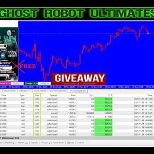 NASDAQ Ghost Platinum EA MT4 Unlimited