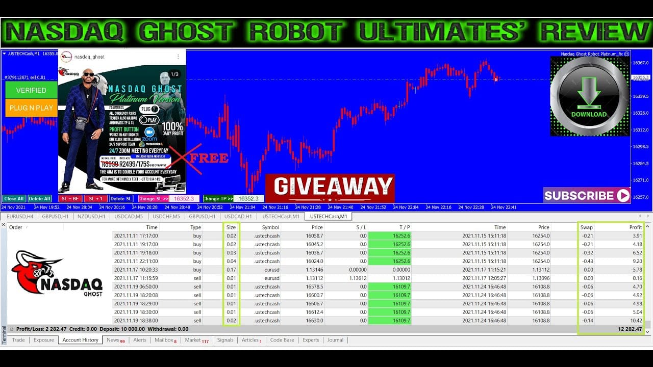 NASDAQ Ghost Platinum EA MT4 Unlimited