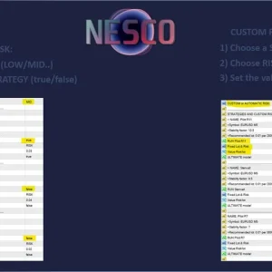 nesco ea mt4, algorithmic trading, risk management, mt4 integration, real-time analytics, precision trading, professional trading, financial market strategy