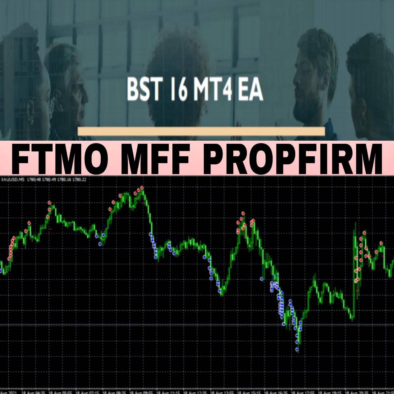 Algoprofx FTMO BST 16 EA MT4 unlimited