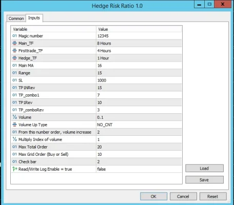 Hedge Risk Ratio EA Precision Risk Management Trading Strategy Real-time Analysis Performance Tracking