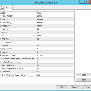 Hedge Risk Ratio EA Precision Risk Management Trading Strategy Real-time Analysis Performance Tracking