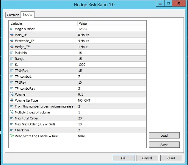 Hedge Risk Ratio EA Precision Risk Management Trading Strategy Real-time Analysis Performance Tracking