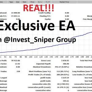 Forex Scalping EA, MT4 Expert Advisor, Precision Trading Tool, Algorithmic Forex Trading, Customizable Strategy, Risk Management EA, MetaTrader 4 Scalper, Forex Algorithm, Scalping Strategy, Exclusive Trading Software.
