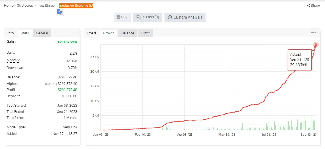 Forex Scalping EA, MT4 Expert Advisor, Precision Trading Tool, Algorithmic Forex Trading, Customizable Strategy, Risk Management EA, MetaTrader 4 Scalper, Forex Algorithm, Scalping Strategy, Exclusive Trading Software.