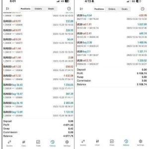 Cartel Software EA MT5, Institutional-grade forex algorithm, Dynamic risk management tool, Customizable fund trading strategies, Real-time fund insights, Tactical advantage for fund managers, Forex fund management solution, Algorithmic trading for funds, Precision forex trading software, Optimize fund performance with Cartel EA