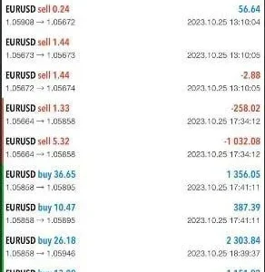 Cartel Software EA MT5, Institutional-grade forex algorithm, Dynamic risk management tool, Customizable fund trading strategies, Real-time fund insights, Tactical advantage for fund managers, Forex fund management solution, Algorithmic trading for funds, Precision forex trading software, Optimize fund performance with Cartel EA