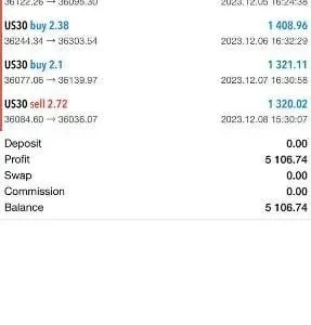 Cartel Software EA MT5, Institutional-grade forex algorithm, Dynamic risk management tool, Customizable fund trading strategies, Real-time fund insights, Tactical advantage for fund managers, Forex fund management solution, Algorithmic trading for funds, Precision forex trading software, Optimize fund performance with Cartel EA