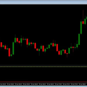 AutoProfitFX TrendTrack MT4, Trend-tracking precision, MT4 strategic advantage, Consistent profits in trading, Real-time market insights, Professional-grade trading tool, Accurate entry and exit points, Elevate trading precision, Tactical advantage in trades, Reliable income source in trading