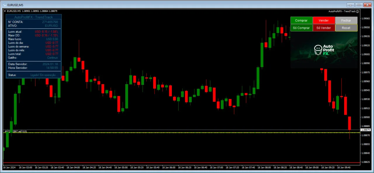 AutoProfitFX TrendTrack MT4, Trend-tracking precision, MT4 strategic advantage, Consistent profits in trading, Real-time market insights, Professional-grade trading tool, Accurate entry and exit points, Elevate trading precision, Tactical advantage in trades, Reliable income source in trading