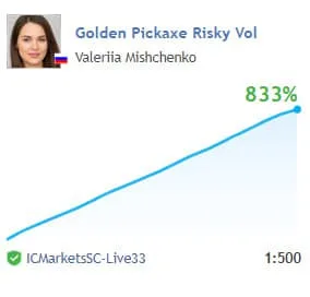 Golden Pickaxe MT4 Unlimited, Unlimited profit opportunities, Precision trading signals, Seamless MT4 integration, Versatile trading toolkit, Tactical advantage for traders, Professional-grade trading solution, Adaptive trading strategy, Elevate your trading journey, Unmatched precision in trades