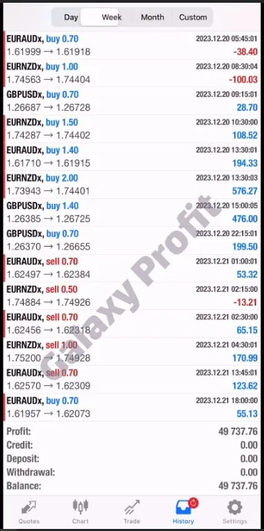 SpaceX Prop EA MQ4, SpaceX Prop EA MQ4 ( Source code ) unlimited, SpaceX Prop EA MQ4, Without DLL, EA for FTMO, EA for MFF, Prop Firm, Pass FTMO, EA for Funds, FTMO, MFF, EIGHTCAP, Best Forex EA, Top-performing Forex Robot, Profitable Expert Advisor, Optimal Forex Automation, Top Forex Algorithm, High-Performing Trading Bot, Forex EA Excellence, Superior Automated Trading System, Top-notch Forex Algorithm, Exceptional Expert Advisor