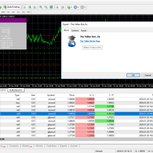 The Yellen Bot, EA for FTMO, EA for MFF, Prop Firm, Pass FTMO, EA for Funds, FTMO, MFF, EIGHTCAP, Best Forex EA, Top-performing Forex Robot, Profitable Expert Advisor, Optimal Forex Automation, Top Forex Algorithm, High-Performing Trading Bot, Forex EA Excellence, Superior Automated Trading System, Top-notch Forex Algorithm, Exceptional Expert Advisor