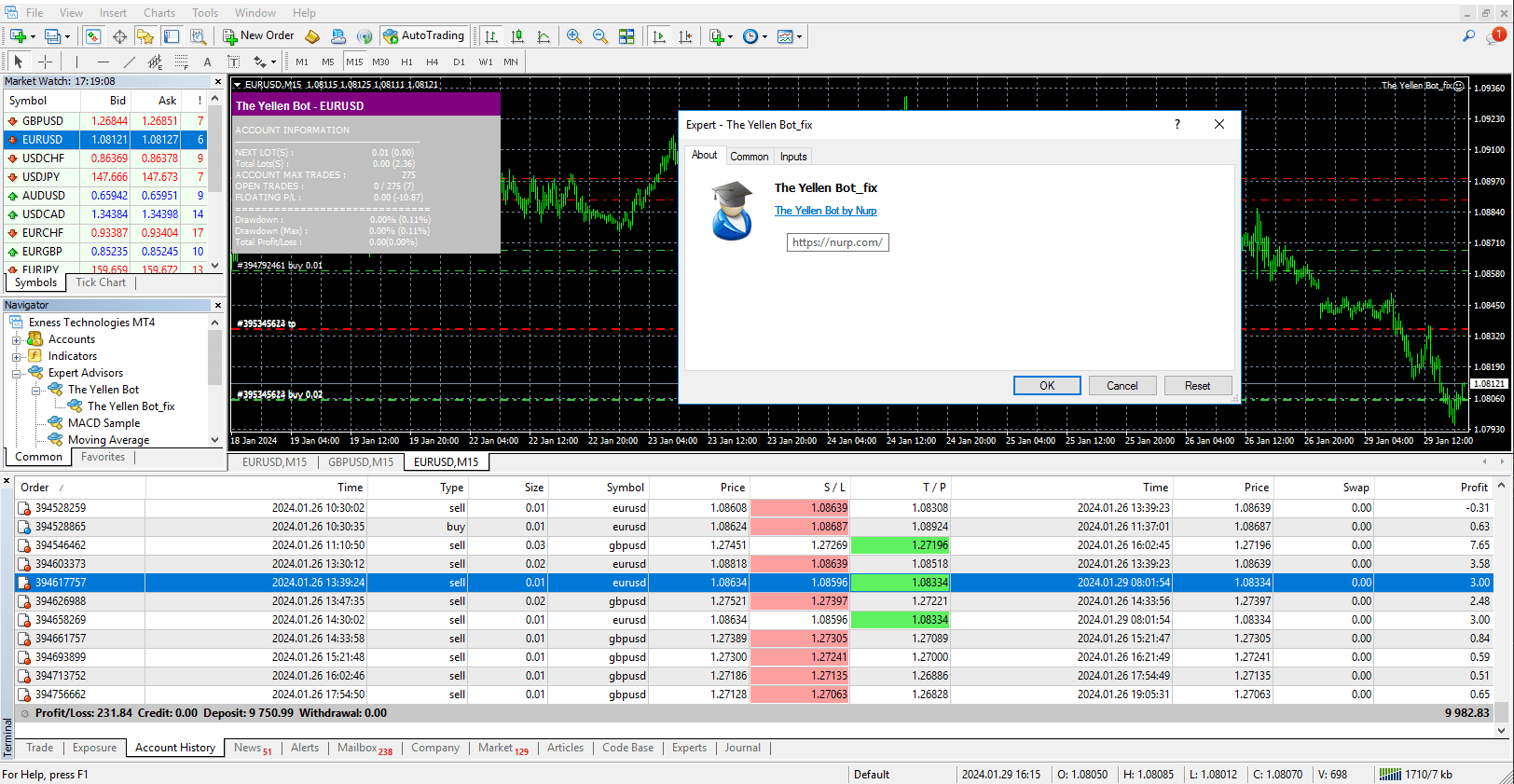 The Yellen Bot, EA for FTMO, EA for MFF, Prop Firm, Pass FTMO, EA for Funds, FTMO, MFF, EIGHTCAP, Best Forex EA, Top-performing Forex Robot, Profitable Expert Advisor, Optimal Forex Automation, Top Forex Algorithm, High-Performing Trading Bot, Forex EA Excellence, Superior Automated Trading System, Top-notch Forex Algorithm, Exceptional Expert Advisor