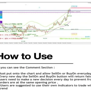 YOLO Diamond hands MT4 V10.5, YOLO Diamond Hands MT4, Resilient trading strategy, Strategic advantage in trading, Confidence in trading, MT4 professional trading tool, Unwavering commitment to success, Real-time market insights, Elevate trading experience, Lasting success in trading, Trade with confidence