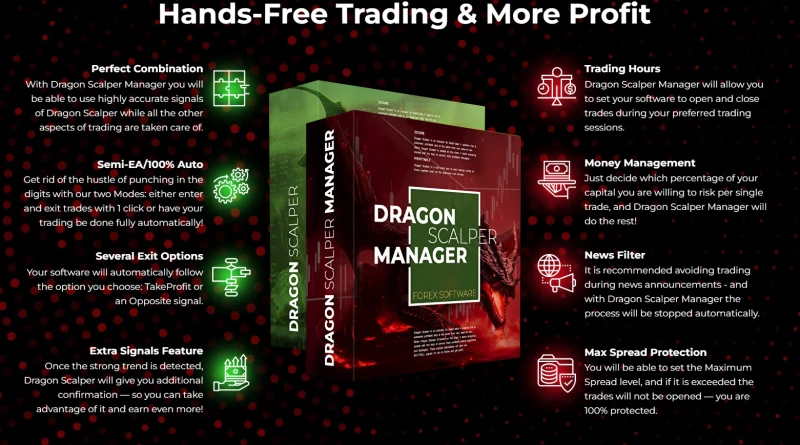 Dragon Scalper + Manager MT4 Unlimited, EA for FTMO, EA for MFF, Prop Firm, Pass FTMO, EA for Funds, FTMO, MFF, EIGHTCAP, Best Forex EA, Top-performing Forex Robot, Profitable Expert Advisor, Optimal Forex Automation, Top Forex Algorithm, High-Performing Trading Bot, Forex EA Excellence, Superior Automated Trading System, Top-notch Forex Algorithm, Exceptional Expert Advisor