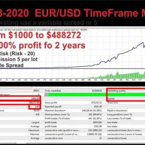 ATS Advisor MT4 No DLL, ATS Advisor MT4 Unlimited, EA for FTMO, EA for MFF, Prop Firm, Pass FTMO, EA for Funds, FTMO, MFF, EIGHTCAP, Best Forex EA, Top-performing Forex Robot, Profitable Expert Advisor, Optimal Forex Automation, Top Forex Algorithm, High-Performing Trading Bot, Forex EA Excellence, Superior Automated Trading System, Top-notch Forex Algorithm, Exceptional Expert Advisor