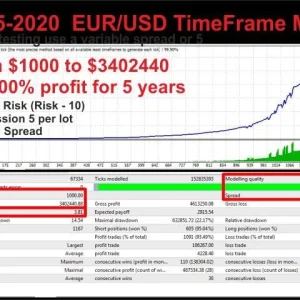 ATS Advisor MT4 No DLL, ATS Advisor MT4 Unlimited, EA for FTMO, EA for MFF, Prop Firm, Pass FTMO, EA for Funds, FTMO, MFF, EIGHTCAP, Best Forex EA, Top-performing Forex Robot, Profitable Expert Advisor, Optimal Forex Automation, Top Forex Algorithm, High-Performing Trading Bot, Forex EA Excellence, Superior Automated Trading System, Top-notch Forex Algorithm, Exceptional Expert Advisor