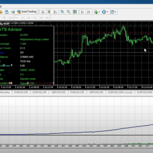 ATS Advisor MT4 No DLL, ATS Advisor MT4 Unlimited, EA for FTMO, EA for MFF, Prop Firm, Pass FTMO, EA for Funds, FTMO, MFF, EIGHTCAP, Best Forex EA, Top-performing Forex Robot, Profitable Expert Advisor, Optimal Forex Automation, Top Forex Algorithm, High-Performing Trading Bot, Forex EA Excellence, Superior Automated Trading System, Top-notch Forex Algorithm, Exceptional Expert Advisor