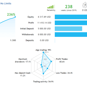 Perceptrader AI MT4, Perceptrader AI MT4 No DLL, Perceptrader AI MT4 Unlimited, EA for FTMO, EA for MFF, Prop Firm, Pass FTMO, EA for Funds, FTMO, MFF, EIGHTCAP, Best Forex EA, Top-performing Forex Robot, Profitable Expert Advisor, Optimal Forex Automation, Top Forex Algorithm, High-Performing Trading Bot, Forex EA Excellence, Superior Automated Trading System, Top-notch Forex Algorithm, Exceptional Expert Advisor